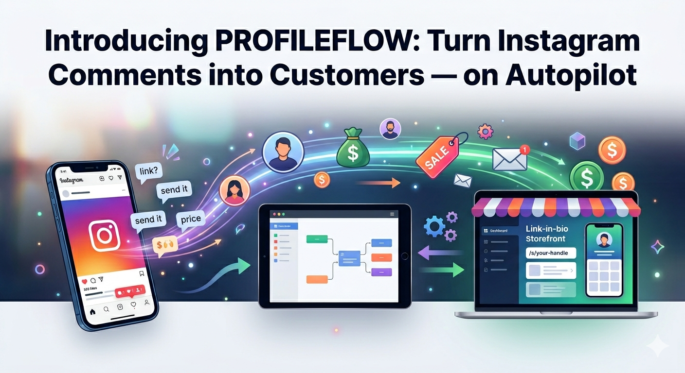 Introducing ProfileFlow: Turn Instagram Comments into Customers — on Autopilot