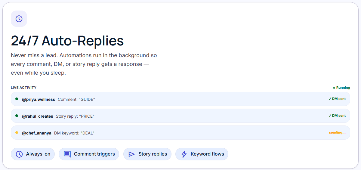 Automation rules list showing rule names, trigger keywords, and status badges